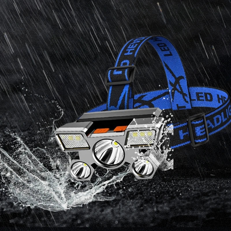 Powerful Rechargeable Head Flashlight for Fishing Led Headlamp Nitecore Camping Headlights Hunting Torch Hiking Front Lanterns
