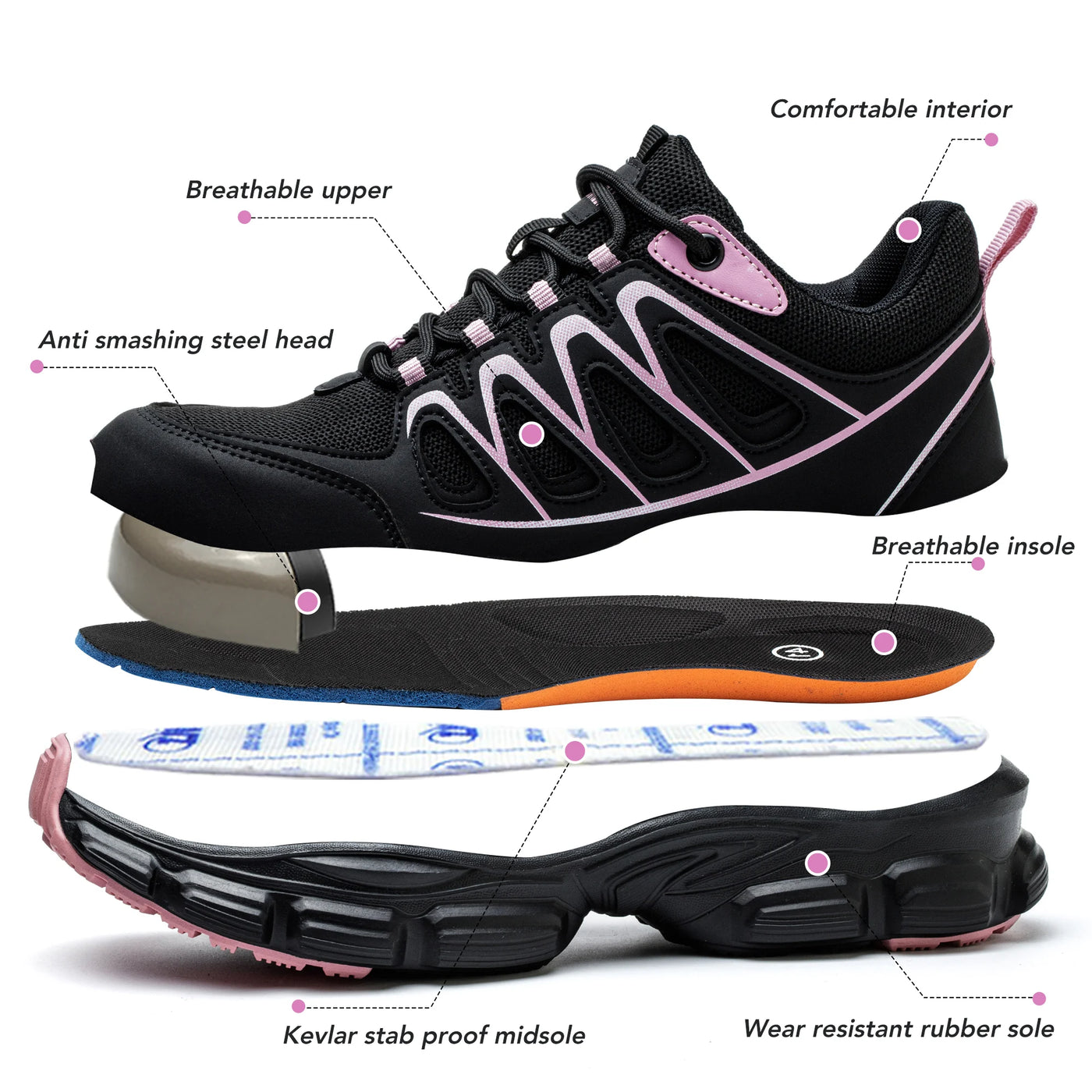 Clearance_Fashion Safety Shoes Women Work Sneakers structured Shoes pneumatic-Proof Protective Shoes Work Boots Steel Toe Shoes_