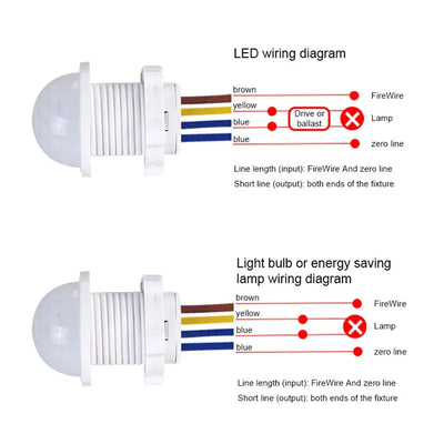 Light Switch PIR Sensor Detector Smart Switch LED 110V 220V PIR Infrared Motion Sensor Switch Auto On Off With adjustment