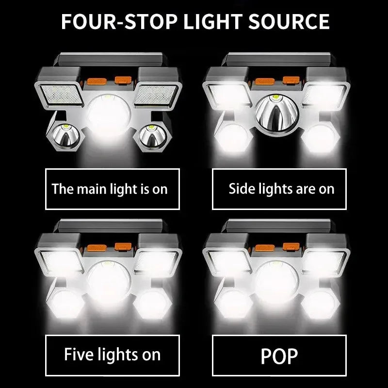 Powerful Rechargeable Head Flashlight for Fishing Led Headlamp