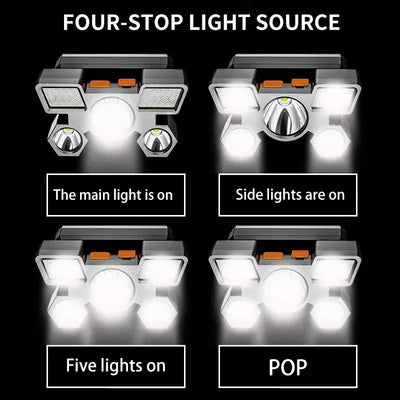Powerful Rechargeable Head Flashlight for Fishing Led Headlamp
