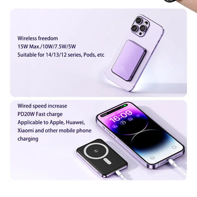 Xiaomi Ultra Slim Power Bank Super Fast Charge Auxiliary Battery