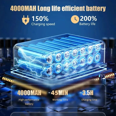 ITUTN Wireless Car Vacuum Cleaner Portable Powerful Cleaning Machine Car Accessories Vacuum Pump Home Appliance Air Blower